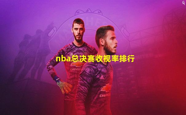 nba总决赛收视率排行